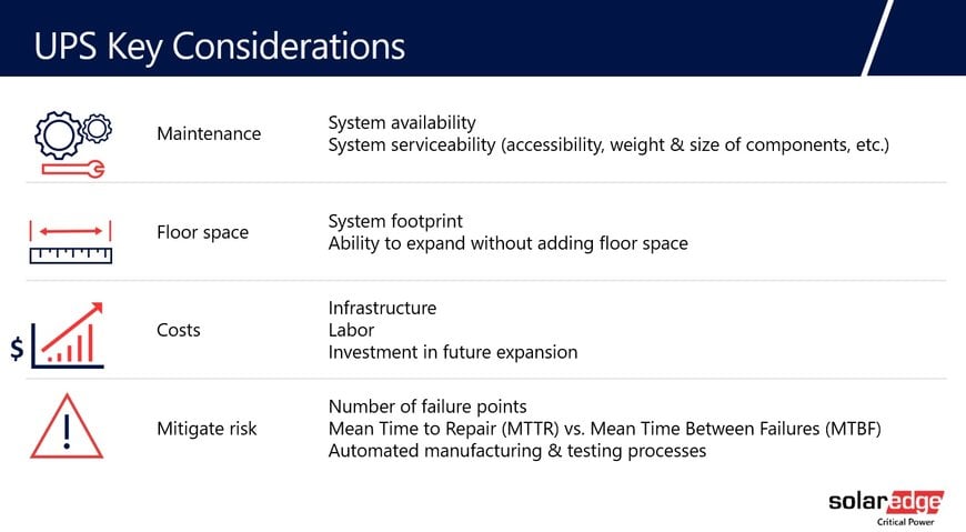 Monolithic vs Modular UPS Systems